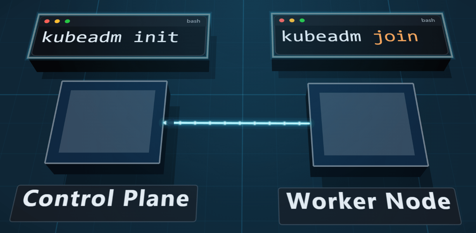 Kubernetes Part 1 – Installation