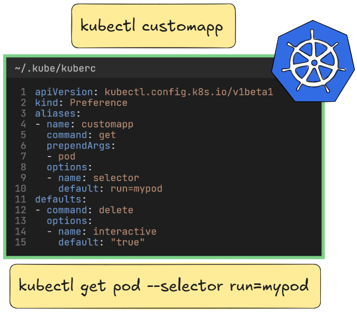 Kubernetes Tools Part 1 – kuberc