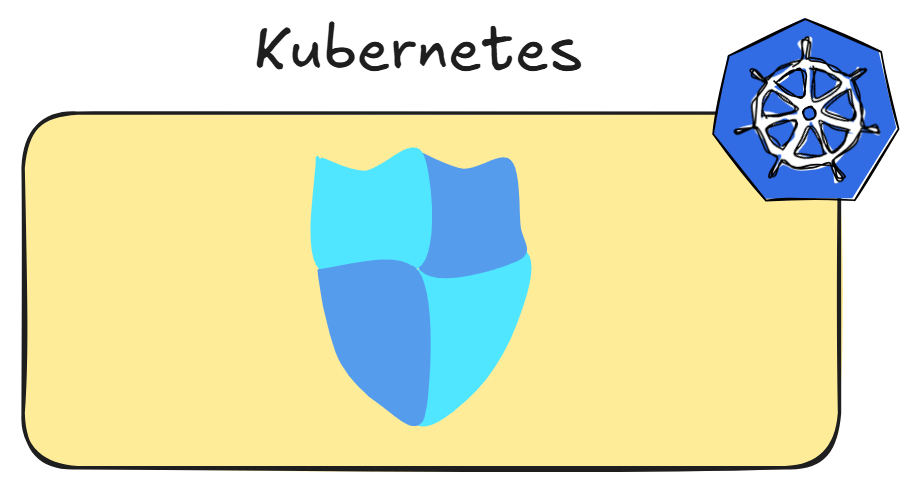 Kubernetes Security Part 1 – Overview